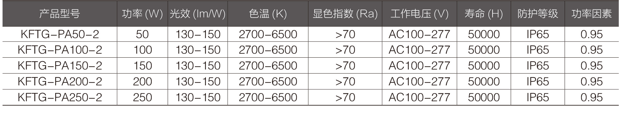 技术参数.jpg