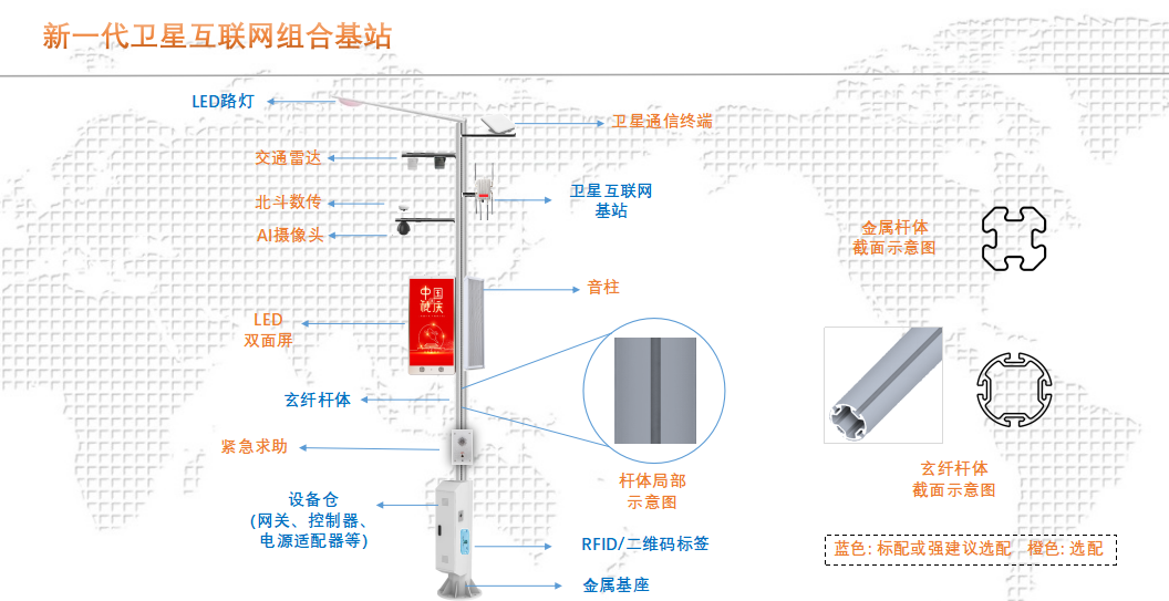 组合基站2-1.png